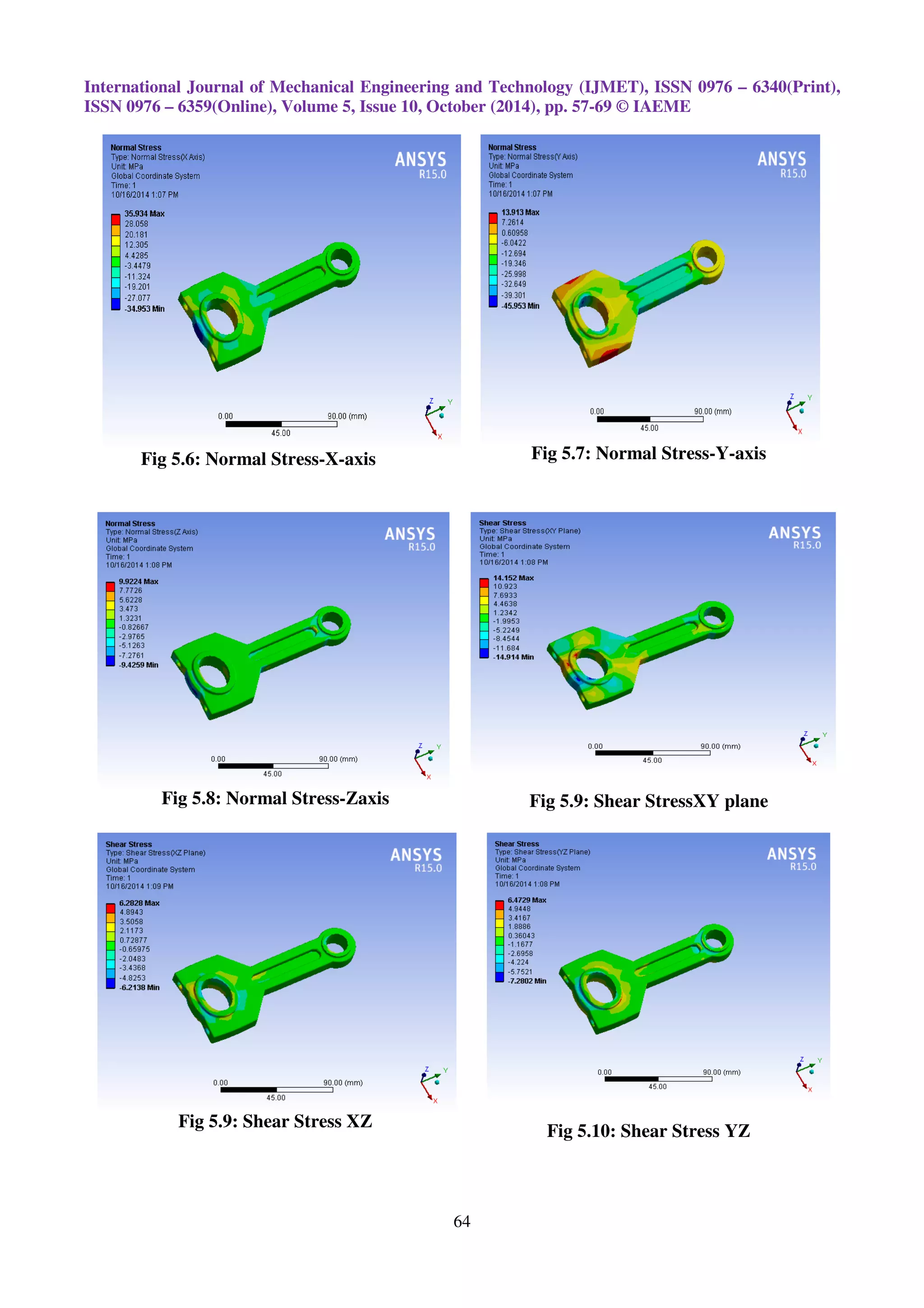 International Journal of Mechanical Engineering and Technology (IJMET), ISSN 0976 – 6340(Print),
ISSN 0976 – 6359(Online), Volume 5, Issue 10, October (2014), pp. 57-69 © IAEME
64
Fig 5.6: Normal Stress-X-axis Fig 5.7: Normal Stress-Y-axis
Fig 5.8: Normal Stress-Zaxis Fig 5.9: Shear StressXY plane
Fig 5.9: Shear Stress XZ
Fig 5.10: Shear Stress YZ
 