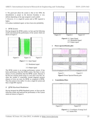 Design and analysis of different digital communication systems and ...