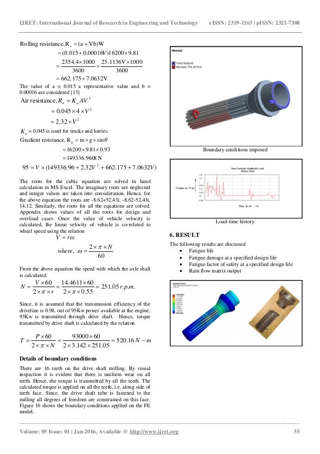 Design and analysis of drive shaft for heavy duty truck