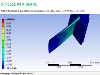 DESIGN AND ANALYSIS OF GAS TURBINE BLADE WITH EFFECTIVE FREQUENCIES AND ...