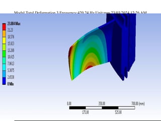 DESIGN AND ANALYSIS OF GAS TURBINE BLADE WITH EFFECTIVE FREQUENCIES AND ...