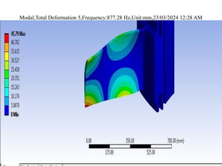 DESIGN AND ANALYSIS OF GAS TURBINE BLADE WITH EFFECTIVE FREQUENCIES AND ...