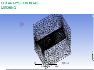 DESIGN AND ANALYSIS OF GAS TURBINE BLADE WITH EFFECTIVE FREQUENCIES AND ...