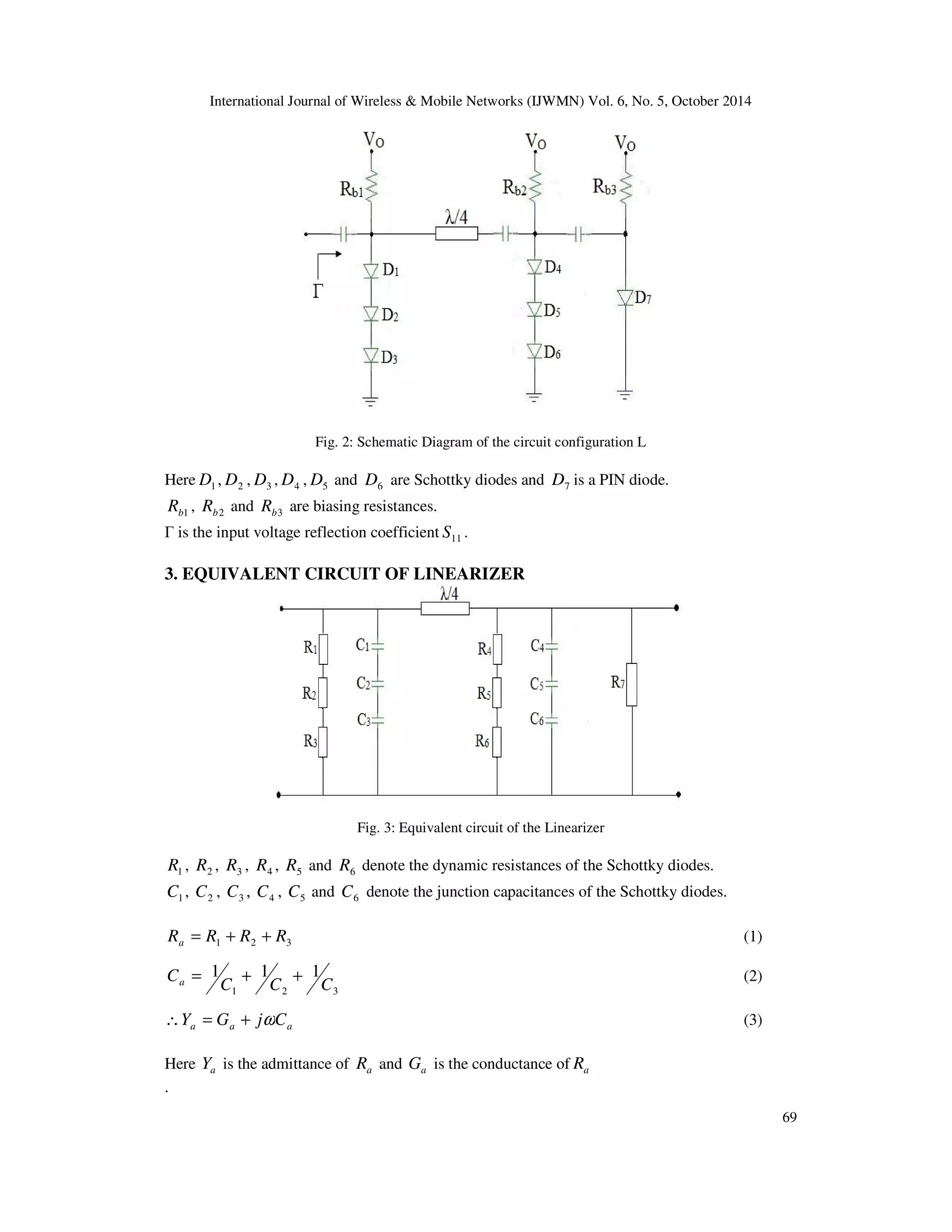 International Journal of Wireless & Mobile Networks (IJWMN) Vol. 6, No. 5, October 2014 
69 
Fig. 2: Schematic Diagram of the circuit configuration L 
Here 1 D , 2 D , 3 D , 4 D , 5 D and 6 D are Schottky diodes and 7 D is a PIN diode. 
b1 R , b2 R and b3 R are biasing resistances. 
 is the input voltage reflection coefficient 11 S . 
3. EQUIVALENT CIRCUIT OF LINEARIZER 
Fig. 3: Equivalent circuit of the Linearizer 
1 R , 2 R , 3 R , 4 R , 5 R and 6 R denote the dynamic resistances of the Schottky diodes. 
1 C , 2 C , 3 C , 4 C , 5 C and 6 C denote the junction capacitances of the Schottky diodes. 
1 2 3 R R R R a = + + (1) 
1 1 1 
C C C 
Ca = + + (2) 
1 2 3 
a a a Y = G + jwC (3) 
Here a Y is the admittance of a R and a G is the conductance of a R 
. 
 