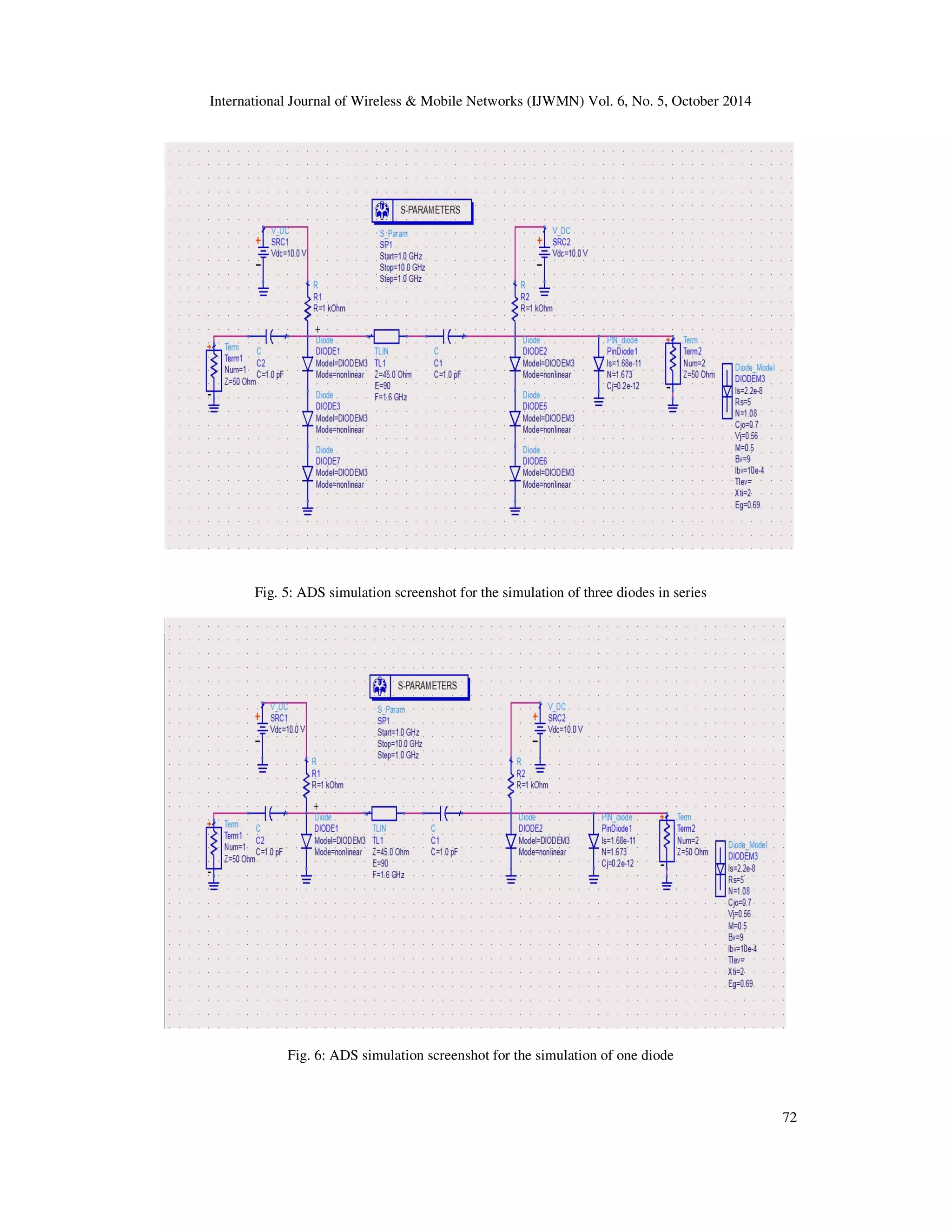 International Journal of Wireless  Mobile Networks (IJWMN) Vol. 6, No. 5, October 2014 
72 
Fig. 5: ADS simulation screenshot for the simulation of three diodes in series 
Fig. 6: ADS simulation screenshot for the simulation of one diode 
 