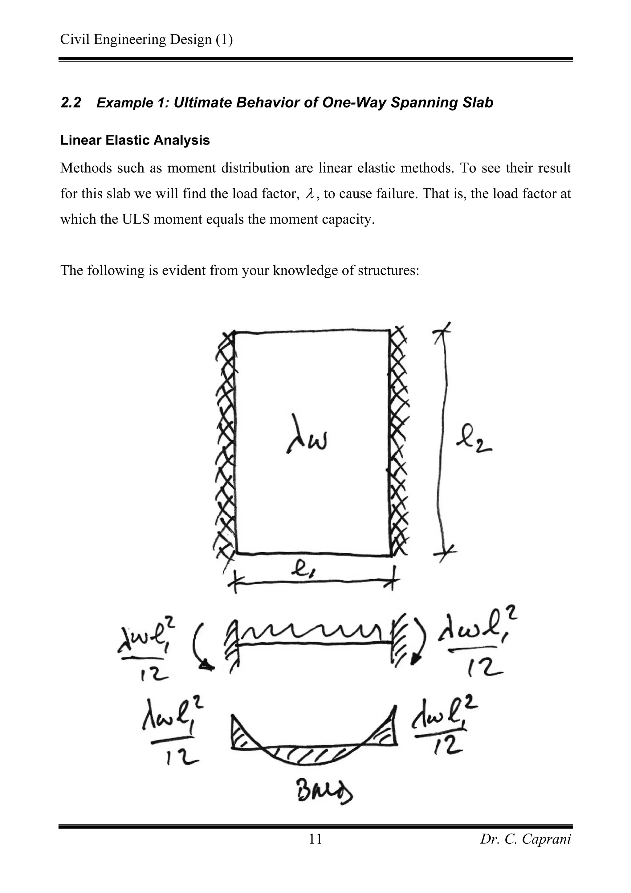 Civil Engineering Design (1)
Dr. C. Caprani11
2.2 Example 1: Ultimate Behavior of One-Way Spanning Slab
Linear Elastic Analysis
Methods such as moment distribution are linear elastic methods. To see their result
for this slab we will find the load factor, λ , to cause failure. That is, the load factor at
which the ULS moment equals the moment capacity.
The following is evident from your knowledge of structures:
 