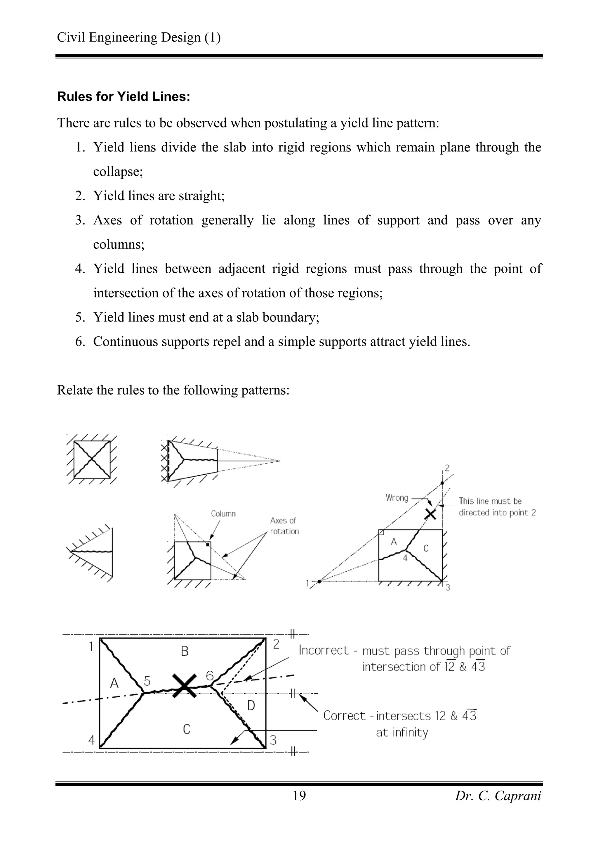 Civil Engineering Design (1)
Dr. C. Caprani19
Rules for Yield Lines:
There are rules to be observed when postulating a yield line pattern:
1. Yield liens divide the slab into rigid regions which remain plane through the
collapse;
2. Yield lines are straight;
3. Axes of rotation generally lie along lines of support and pass over any
columns;
4. Yield lines between adjacent rigid regions must pass through the point of
intersection of the axes of rotation of those regions;
5. Yield lines must end at a slab boundary;
6. Continuous supports repel and a simple supports attract yield lines.
Relate the rules to the following patterns:
 