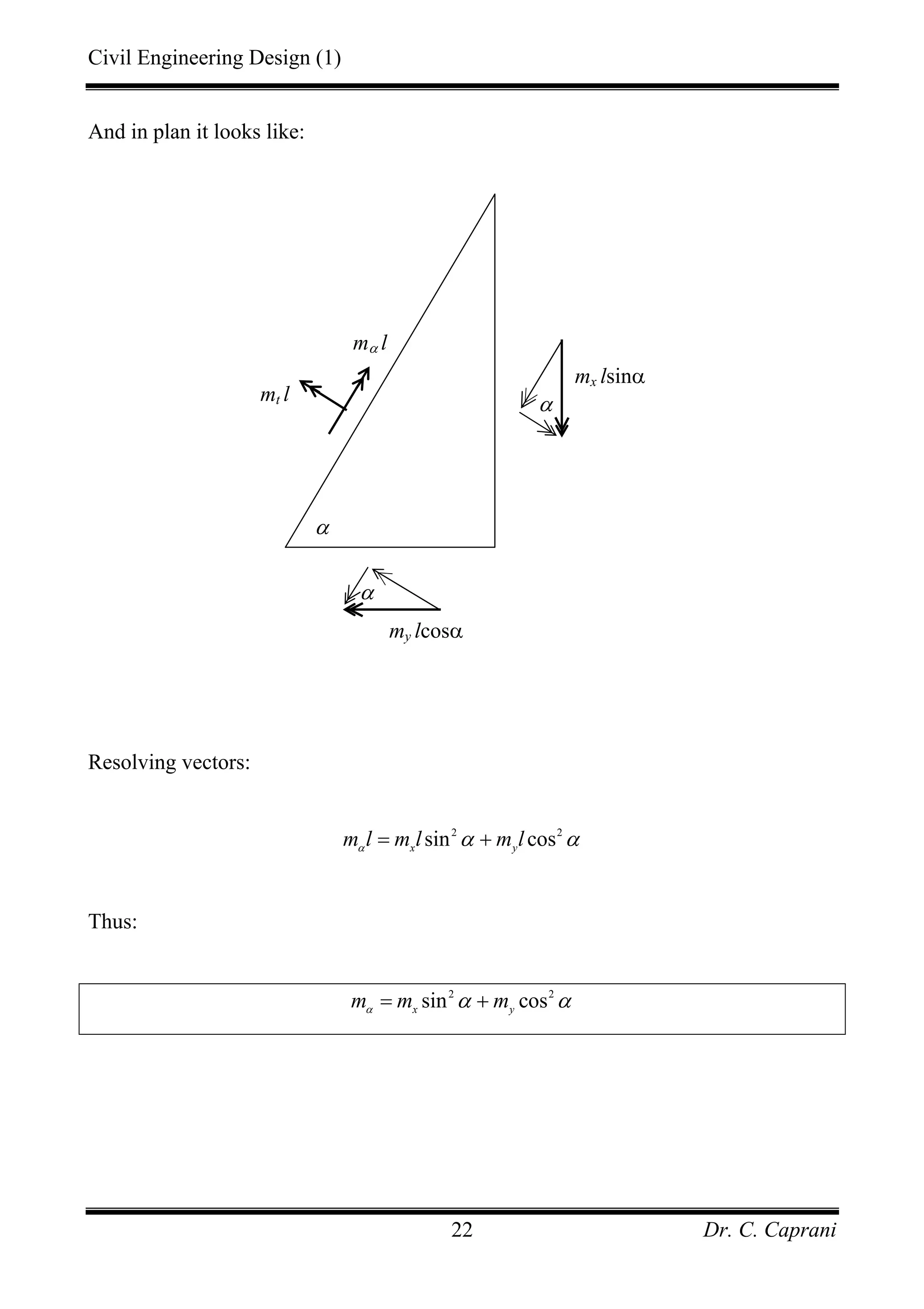 Civil Engineering Design (1)
Dr. C. Caprani22
And in plan it looks like:
Resolving vectors:
2 2
sin cosx y
m l m l m lα α α= +
Thus:
2 2
sin cosx y
m m mα α α= +
mt l
mα l
α
α
α
mx lsinα
my lcosα
 
