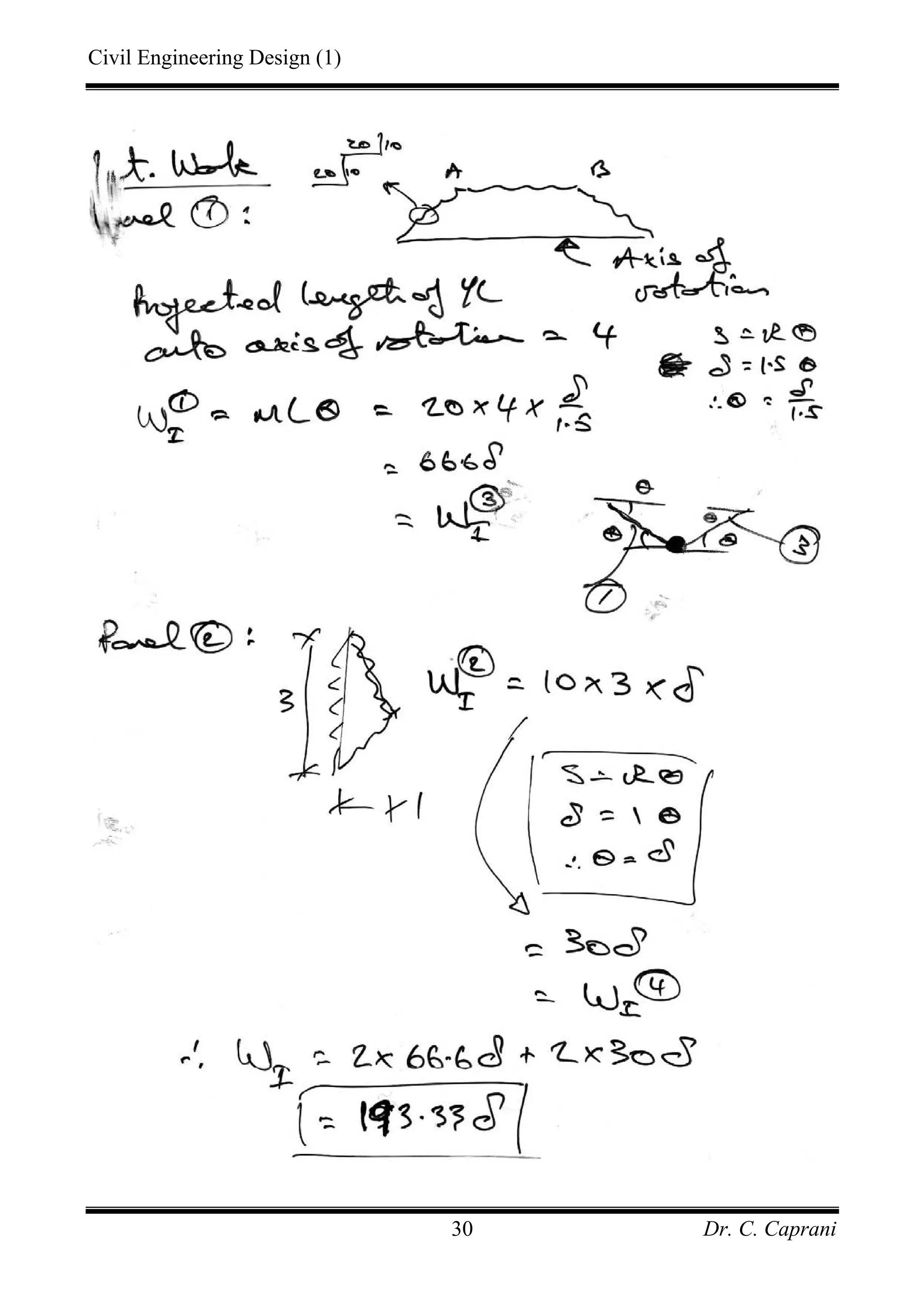 Civil Engineering Design (1)
Dr. C. Caprani30
 