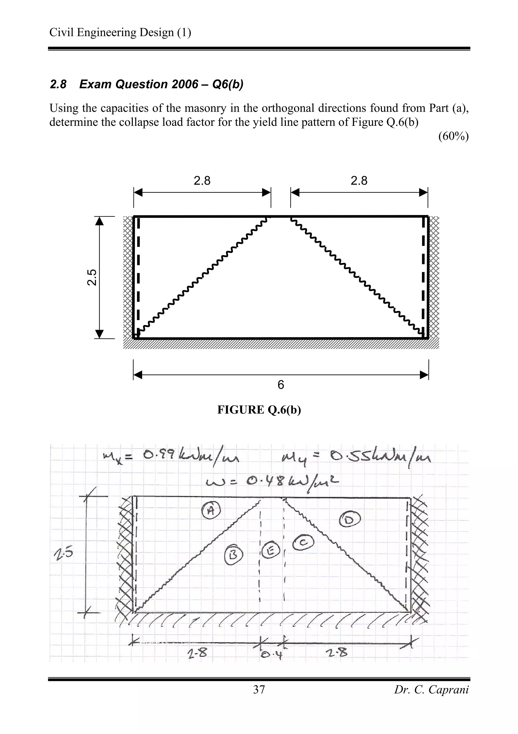 Civil Engineering Design (1)
Dr. C. Caprani37
2.8 Exam Question 2006 – Q6(b)
Using the capacities of the masonry in the orthogonal directions found from Part (a),
determine the collapse load factor for the yield line pattern of Figure Q.6(b)
(60%)
FIGURE Q.6(b)
2.5
6
2.8 2.8
 
