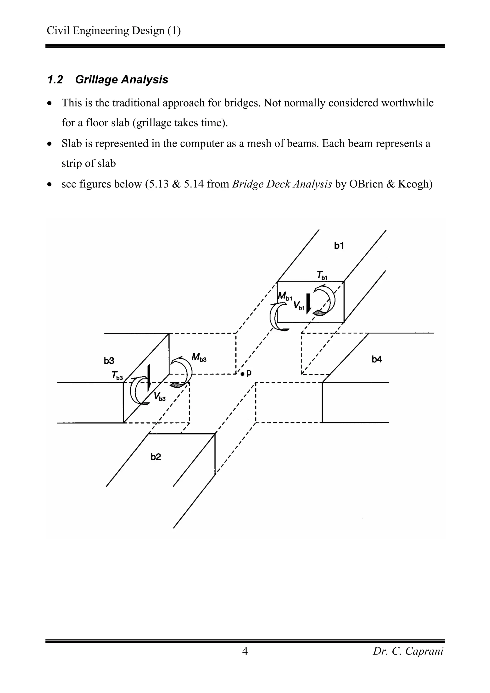 Civil Engineering Design (1)
Dr. C. Caprani4
1.2 Grillage Analysis
• This is the traditional approach for bridges. Not normally considered worthwhile
for a floor slab (grillage takes time).
• Slab is represented in the computer as a mesh of beams. Each beam represents a
strip of slab
• see figures below (5.13 & 5.14 from Bridge Deck Analysis by OBrien & Keogh)
 