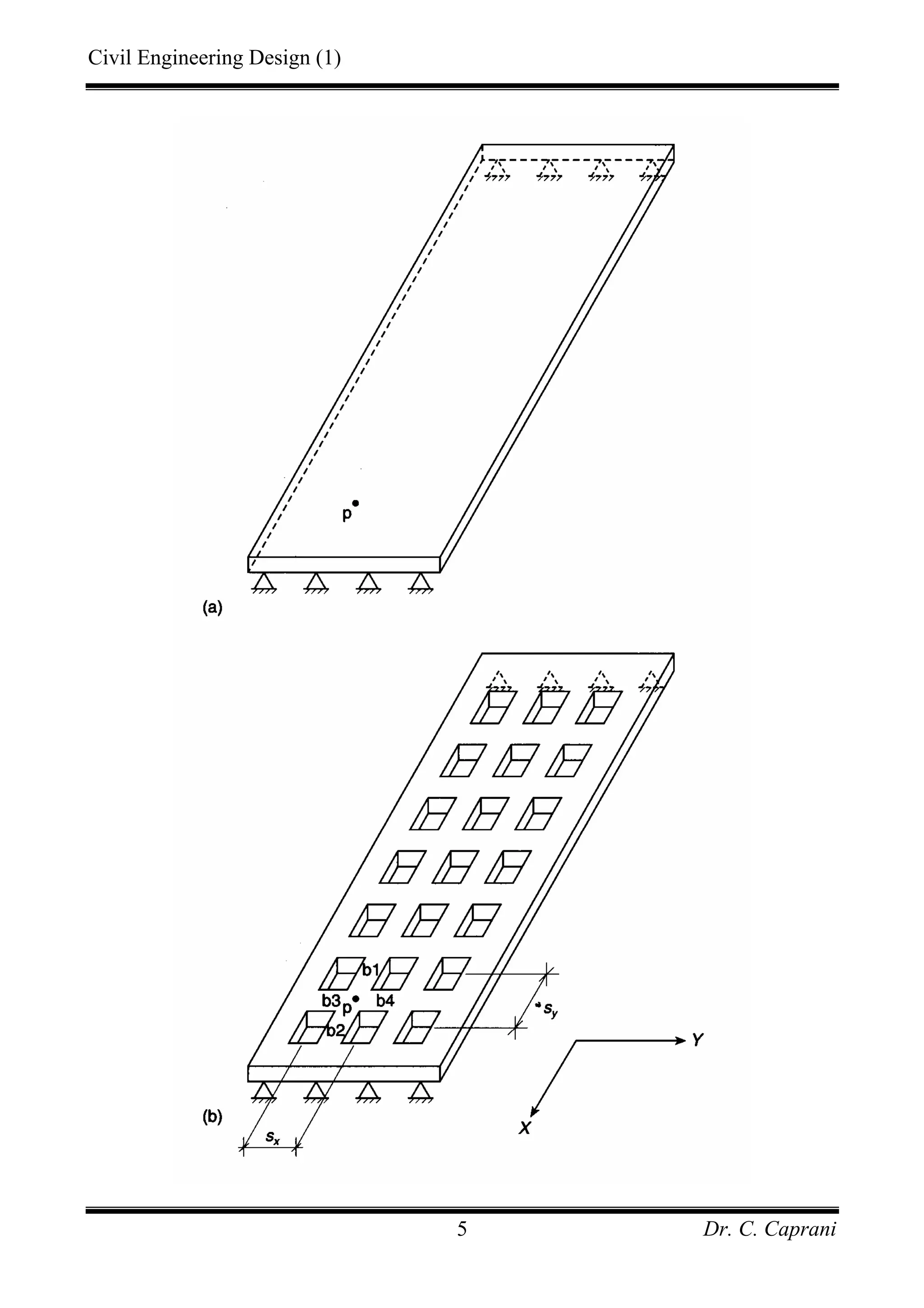 Civil Engineering Design (1)
Dr. C. Caprani5
 