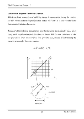 Design and analysis of slabs | PDF