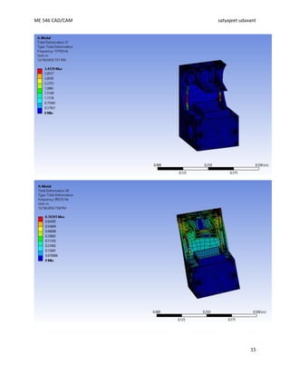 ME 546 CAD/CAM satyajeet udavant
15
 