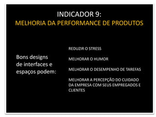 INDICADOR 9: MELHORIA DA PERFORMANCE DE PRODUTOSREDUZIR O STRESSMELHORAR O HUMORMELHORAR O DESEMPENHO DE TAREFASMELHORAR A PERCEPÇÃO DO CUIDADO DA EMPRESA COM SEUS EMPREGADOS E CLIENTESBons designs de interfaces e espaços podem: