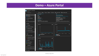 Demo – Azure Portal
Author: Roy Kim
By: Roy Kim
 