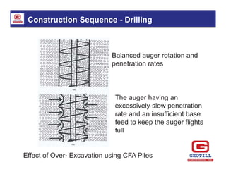 Design and construction of auger cast piles by Dr. Malek Smadi of ...