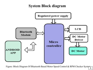Design and Construction of DC Motor Speed Controller Using Android.ppt