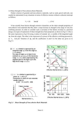 3.4 Shear Strength of Non-cohesive Rock Materials
Failure criterion of granular and non-cohesive materials, such as sand, gravel and rock, can
usually be represented in any situations in terms of effective stresses without a cohesion intercept
as follows;
τf = (σ−ｕ)tanφ' ......(3.4)
It has recently been known through extensive researches on the shear strength properties of
non-cohesive rock materials that they show a steep increase in strength in the range of very low
confining pressure. In order to consider such a curvature of the failure envelop in a practical
design, two types of expression of shear strength have been proposed, as shown in Fig.3.3. One is
the same expression as Eq.(3.4) using, in place of constant φ', a variable of the tangential angle
φ0 from the origin. The other is the expression of a power of the effective confining pressureσn
as τf＝A(σn)b. Variation of φ0 and the coefficients A and b in the latter are given as in
Fig.3.3.
(a) τf∼σn relation is expressed by an
tangential angle φ0 from the origin as
τf=σntanφ0.
・ The value of angle φ0 is taken to be
constant as φ0=φmax in the low stress
range: σn<σ0, and is expressed by the
equation given in the figure (a) in the
high stress range: σn>σ0.
40
１0 100 5000
70
60
50
30
1000
Effective Normal stress σn (kPa)
φ
０
（degree）
φ０
σn σ
τ
(a)
φ0＝φmax−ａ・log(σn/σ0)
a
Normal stress σn
Shear
stress
τ
Failure envelop
(ｂ) τf∼σn relation is expressed by a
power as τf=A(σn)b
.
・ Parameters A and b of rock materials
usually range as
A=0.9∼1.9, b=0.75∼0.98
Ａ
τｆ＝Ａ(σｎ)
ｂ
100
50 100 5000
5000
1000
500
50
1000
Effective Normal stress σn (kPa)
500
Shear
strength
τ
ｆ 
(kPa)
ｂ
(ｂ)
Fig.3.3 Shear Strength of Non-cohesive Rock Materials
−Dam.11−
 