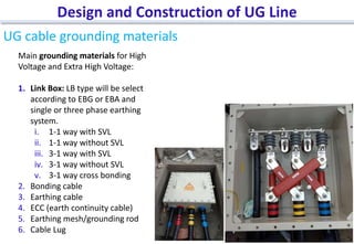 Design and construction of underground cable transmission line | PPTX