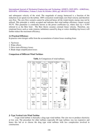 Design and construction of vertical axis wind turbine | PDF