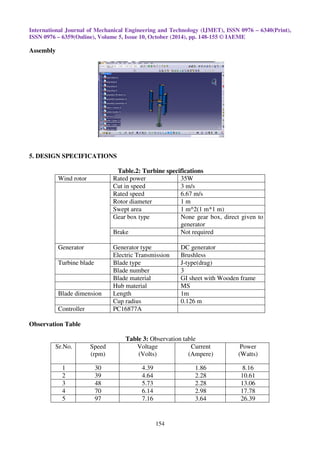 Design and construction of vertical axis wind turbine | PDF