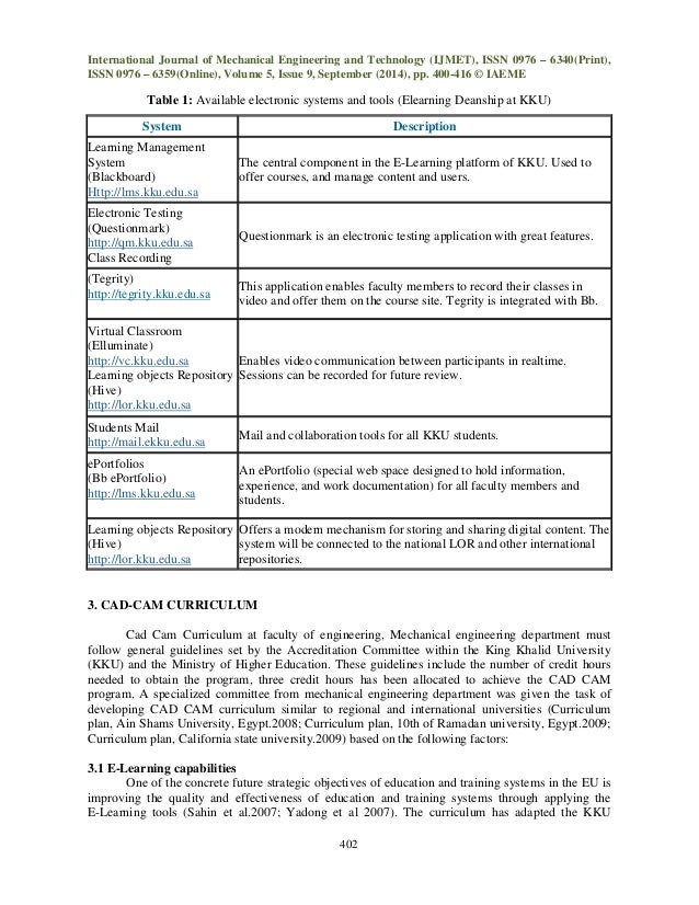 Cam certification cost image
