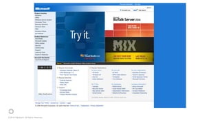 © 2016 Rightpoint. All Rights Reserved.
 