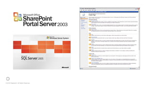 © 2016 Rightpoint. All Rights Reserved.
 