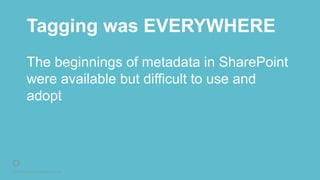 © 2016 Rightpoint. All Rights Reserved.
Tagging was EVERYWHERE
The beginnings of metadata in SharePoint
were available but difficult to use and
adopt
 