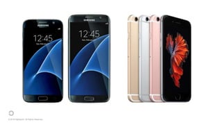 © 2016 Rightpoint. All Rights Reserved.
 