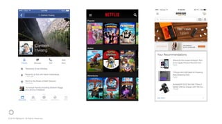 © 2016 Rightpoint. All Rights Reserved.
 