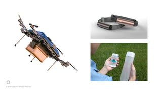 © 2016 Rightpoint. All Rights Reserved.
 