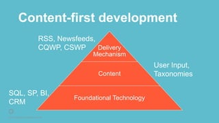 © 2016 Rightpoint. All Rights Reserved.
Content-first development
Delivery
Mechanism
Content
Foundational Technology
User Input,
Taxonomies
SQL, SP, BI,
CRM
RSS, Newsfeeds,
CQWP, CSWP
 
