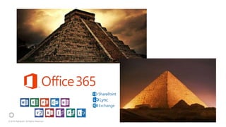 © 2016 Rightpoint. All Rights Reserved.
 