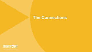 © 2016 Rightpoint. All Rights Reserved.
The Connections
 