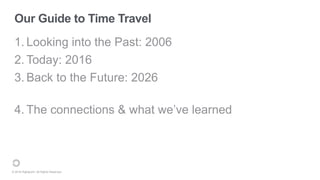 © 2016 Rightpoint. All Rights Reserved.
Our Guide to Time Travel
1. Looking into the Past: 2006
2. Today: 2016
3. Back to the Future: 2026
4. The connections & what we’ve learned
 