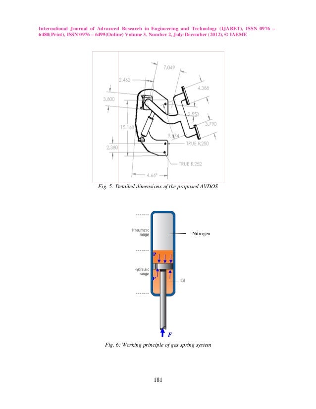 Design and development of an automotive vertical doors opening system…