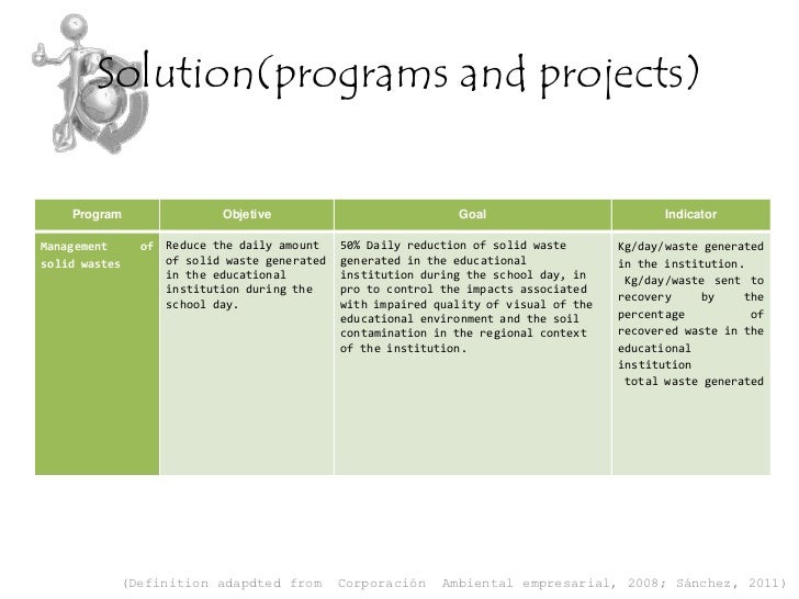 environmental-action-plan-template-sampletemplatess-sampletemplatess
