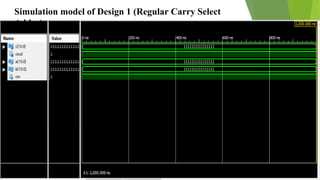 Simulation model of Design 1 (Regular Carry Select
Adder)
 