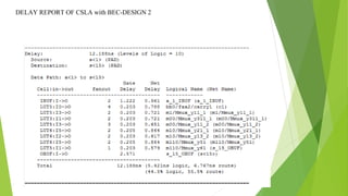 DELAY REPORT OF CSLA with BEC-DESIGN 2
 