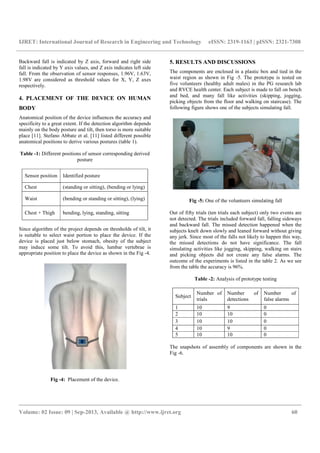 IJRET: International Journal of Research in Engineering and Technology
__________________________________________________________________________________________
Volume: 02 Issue: 09 | Sep-2013, Available @
Backward fall is indicated by Z axis, forward and right side
fall is indicated by Y axis values, and Z axis indicates left side
fall. From the observation of sensor responses, 1.96V, 1.63V,
1.98V are considered as threshold values for X, Y, Z axes
respectively.
4. PLACEMENT OF THE DEVICE ON HUMAN
BODY
Anatomical position of the device influences the accuracy and
specificity to a great extent. If the detection algorithm depends
mainly on the body posture and tilt, then torso is more suitable
place [11]. Stefano Abbate et al. [11] listed different possible
anatomical positions to derive various postures (table 1).
Table -1: Different positions of sensor corresponding derived
posture
Sensor position Identified posture
Chest (standing or sitting), (bending or lying)
Waist (bending or standing or sitting), (lying)
Chest + Thigh bending, lying, standing, sitting
Since algorithm of the project depends on thresholds of tilt, it
is suitable to select waist portion to place the device. If the
device is placed just below stomach, obesity of the subject
may induce some tilt. To avoid this, lumbar vertebrae is
appropriate position to place the device as shown in the
Fig -4: Placement of the device.
Research in Engineering and Technology eISSN: 2319
__________________________________________________________________________________________
2013, Available @ http://www.ijret.org
Backward fall is indicated by Z axis, forward and right side
fall is indicated by Y axis values, and Z axis indicates left side
fall. From the observation of sensor responses, 1.96V, 1.63V,
1.98V are considered as threshold values for X, Y, Z axes
OF THE DEVICE ON HUMAN
Anatomical position of the device influences the accuracy and
specificity to a great extent. If the detection algorithm depends
mainly on the body posture and tilt, then torso is more suitable
Stefano Abbate et al. [11] listed different possible
anatomical positions to derive various postures (table 1).
Different positions of sensor corresponding derived
(bending or lying)
(bending or standing or sitting), (lying)
bending, lying, standing, sitting
Since algorithm of the project depends on thresholds of tilt, it
is suitable to select waist portion to place the device. If the
device is placed just below stomach, obesity of the subject
may induce some tilt. To avoid this, lumbar vertebrae is
e position to place the device as shown in the Fig -4.
Placement of the device.
5. RESULTS AND DISCUSSIONS
The components are enclosed in a plastic box and tied in the
waist region as shown in
five volunteers (healthy adult males) in the PG research lab
and RVCE health center. Each subject is made to fall on bench
and bed, and many fall like activities (skipping, jogging,
picking objects from the floor and walking on staircase). The
following figure shows one of the subjects simulating fall.
Fig -5: One of the volunteers simulating fall
Out of fifty trials (ten trials each subject) only two events are
not detected. The trials included forward fall, falling sideways
and backward fall. The missed
subjects knelt down slowly and leaned forward without giving
any jerk. Since most of the falls not likely to happen this way,
the missed detections do not have significance. The fall
simulating activities like jogging, skipping,
and picking objects did not create any false alarms. The
outcome of the experiments is listed in the table 2. As we see
from the table the accuracy is 96%.
Table -2: Analysis of prototype testing
Subject
Number of
trials
1 10
2 10
3 10
4 10
5 10
The snapshots of assembly of components are shown in the
Fig -6.
eISSN: 2319-1163 | pISSN: 2321-7308
__________________________________________________________________________________________
60
5. RESULTS AND DISCUSSIONS
The components are enclosed in a plastic box and tied in the
waist region as shown in Fig -5. The prototype is tested on
volunteers (healthy adult males) in the PG research lab
and RVCE health center. Each subject is made to fall on bench
and bed, and many fall like activities (skipping, jogging,
picking objects from the floor and walking on staircase). The
shows one of the subjects simulating fall.
of the volunteers simulating fall
Out of fifty trials (ten trials each subject) only two events are
not detected. The trials included forward fall, falling sideways
and backward fall. The missed detection happened when the
subjects knelt down slowly and leaned forward without giving
any jerk. Since most of the falls not likely to happen this way,
the missed detections do not have significance. The fall
simulating activities like jogging, skipping, walking on stairs
and picking objects did not create any false alarms. The
outcome of the experiments is listed in the table 2. As we see
from the table the accuracy is 96%.
Analysis of prototype testing
Number of
detections
Number of
false alarms
9 0
10 0
10 0
9 0
10 0
The snapshots of assembly of components are shown in the
 
