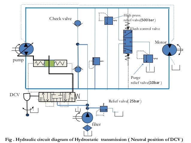 Hydraulic Press Wiring Diagram