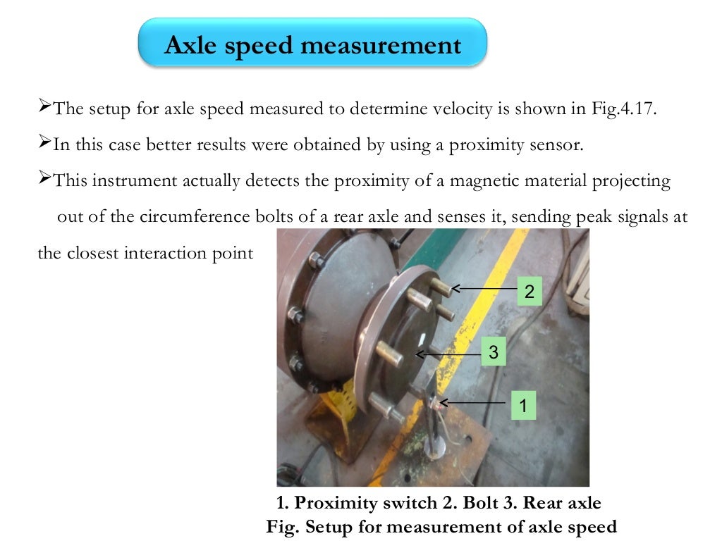 Design and development of hst transmission system tafe