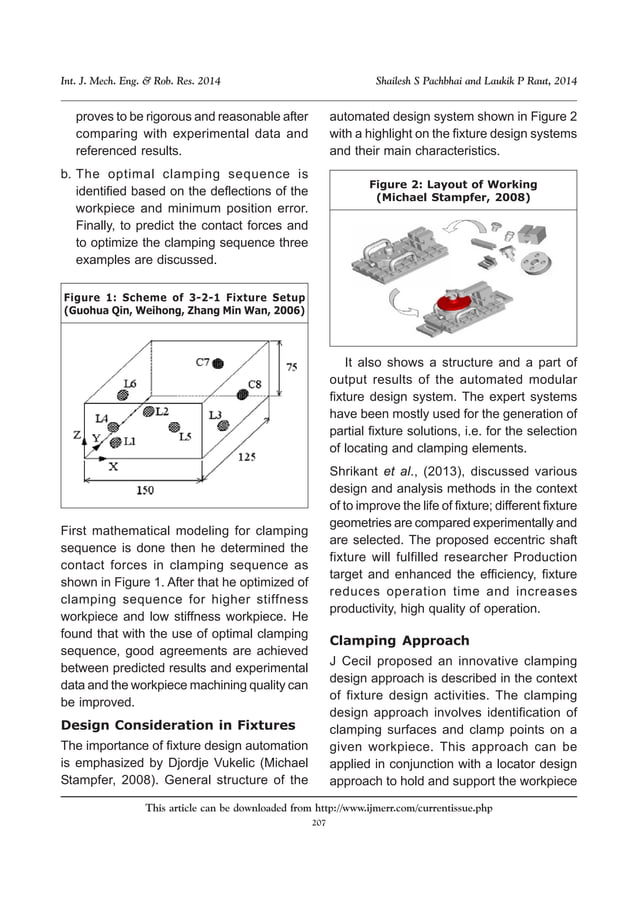 Design and development of hydraulic fixture