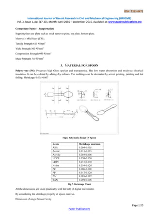 ISSN 2393-8471
International Journal of Recent Research in Civil and Mechanical Engineering (IJRRCME)
Vol. 3, Issue 1, pp: (17-23), Month: April 2016 – September 2016, Available at: www.paperpublications.org
Page | 20
Paper Publications
Component Name:- Support plate
Support plates are plate such as stock remover plate, top plate, bottom plate.
Material:- Mild Steel (C35).
Tensile Strength 620 N/mm2
Yield Strength 500 N/mm2
Compression Strength 930 N/mm2
Shear Strength 310 N/mm2
3. MATERIAL FOR SPOON
Polystyrene (PS): Processes high Gloss sparker and transparence. Has low water absorption and moderate electrical
insulation. It can be colored by adding dry colours. The moldings can be decorated by screen printing, painting and hot
foiling. Shrinkage: 0.005-0.007
Fig.6. Schematic design Of Spoon
Fig.7. Shrinkage Chart
All the dimensions are taken practically with the help of digital micrometer.
By considering the shrinkage property of spoon material.
Dimension of single Spoon Cavity
Resin Shrinkage mm/mm
ABS 0.004-0.005
Acetal 0.015-0.025
Acrylic 0.003-0.006
HDPE 0.020-0.030
LDPE 0.015-0.030
Nylon 0.010-0.020
PC 0.006-0.008
PP 0.012-0.020
PS 0.005-0.007
SAN 0.004-0.006
 