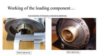 Loadering Component Design and development of New loading component for braking application ...