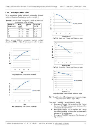 Design and development of pico micro hydro system by using house hold ...