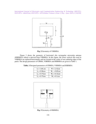 International Journal of Electronics and Communication Engineering & Technology (IJECET),
ISSN 0976 – 6464(Print), ISSN 0976 – 6472(Online) Volume 4, Issue 3, May – June (2013), © IAEME
134
Fig. 2 Geometry of VSRMSA
Figure 3 shows the geometry of horizontal slits rectangular microstrip antenna
(HSRMSA) which is derived from VSRMSA. In this figure, the lower vertical slits used in
VSRMSA are replaced horizontally and are located at the centre of non radiating edges of the
patch. The design parameters of CRMA, VSRMSA and HSRMSA are given in Table 1.
Table. 1 Designed parameters of CRMSA, VSRMSA and HSRMSA
Fig. 3 Geometry of HSRMSA
L = 1.68 cm W = 2.32cm
Lt = 0.96cm Wt = 0.05cm
Lf = 0.75cm Wf = 0.32cm
Ls = 0.75cm Ws = 0.1cm
 