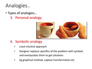 Analogies..
• Types of analogies…
3. Personal analogy
4. Symbolic analogy
• Least intuitive approach
• Designer replaces specifics of the problem with symbols
and manipulates them to get solutions
• Eg.graphical method, Laplace transformation etc
 